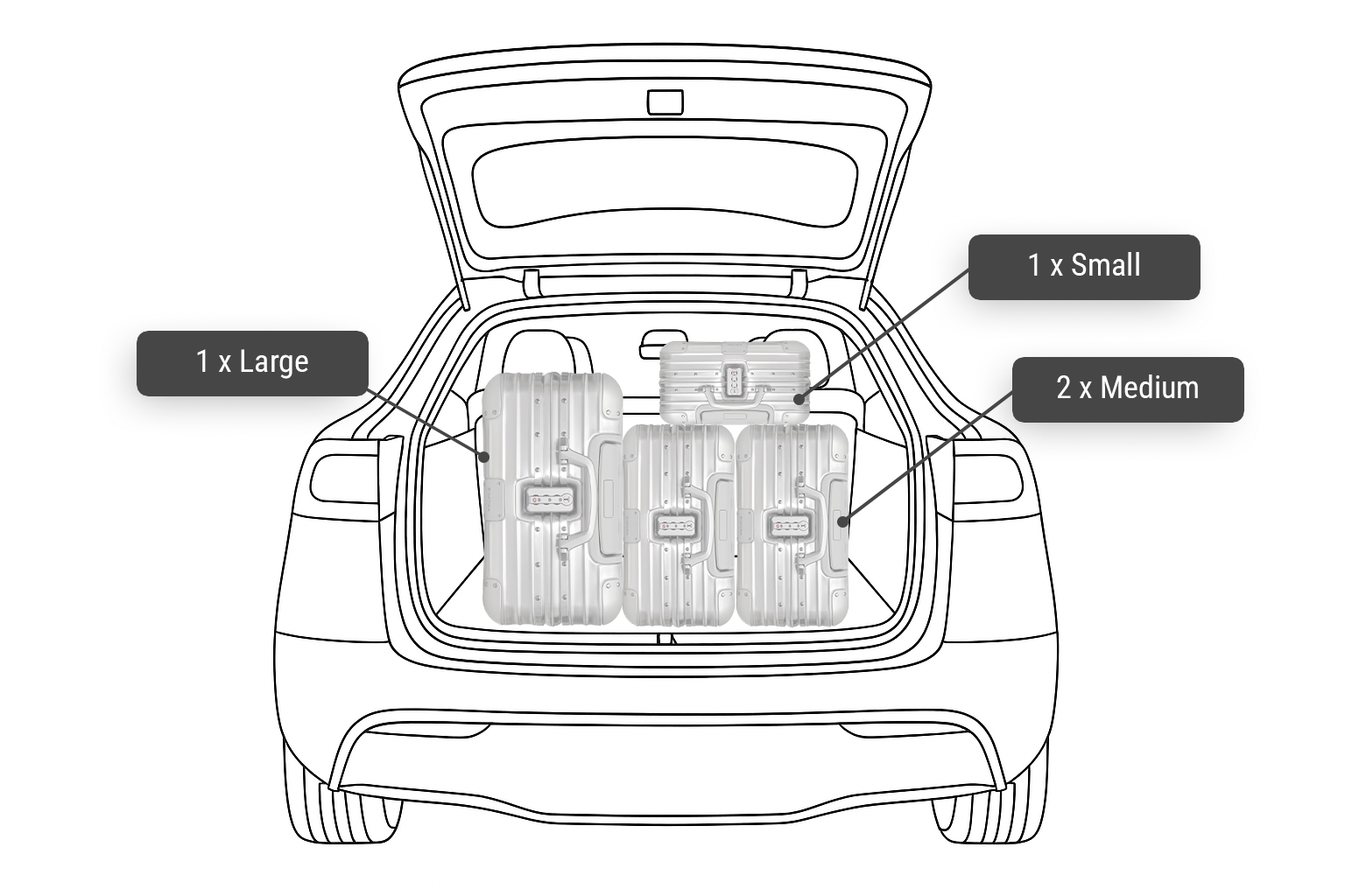 1x Large, 2x Medium, 1x Small